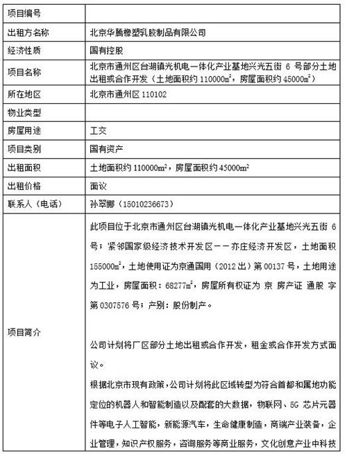 北京華騰橡塑乳膠制品合作開(kāi)發(fā)招商 土地面積11萬(wàn)㎡